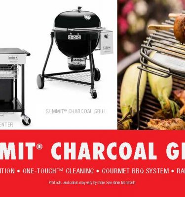 2021 weber summet grills postcard